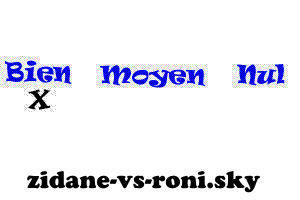 bi1 moyen ou nul